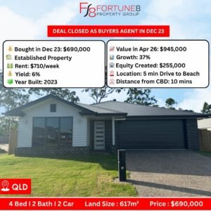 Real Results: A High-Growth Case Study in QLD